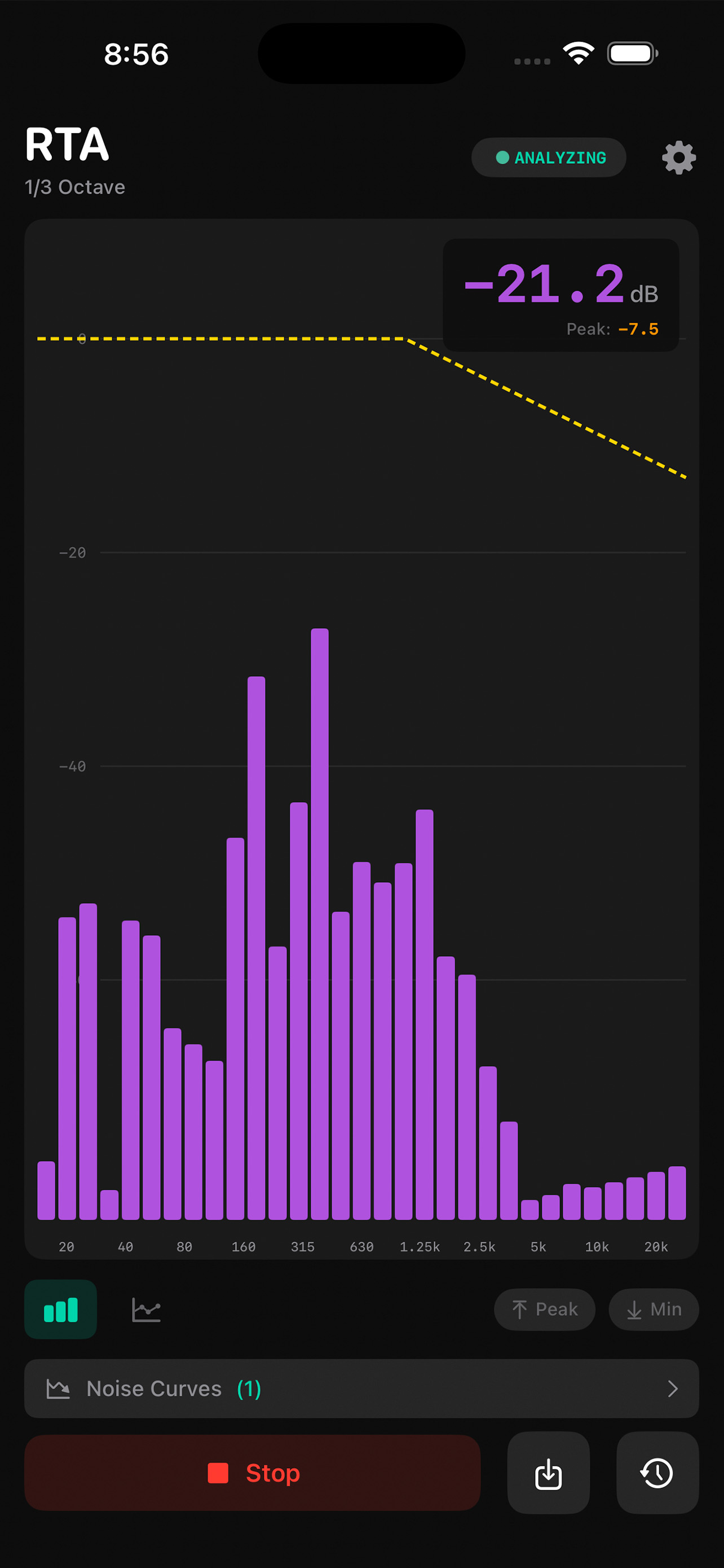 RTA Frequency Response